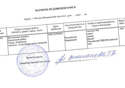 ��� ����� ������� �� ������� �����